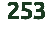 253 
