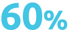 60%