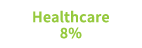 Healthcare 8%