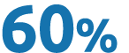 60%