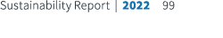 Sustainability Report | 2022 99